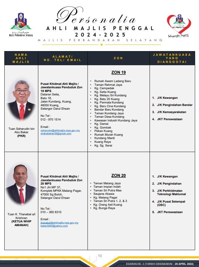 PERSONALIA AHLI MAJLIS MPS BAGI PENGGAL 2024 HINGGA 2025