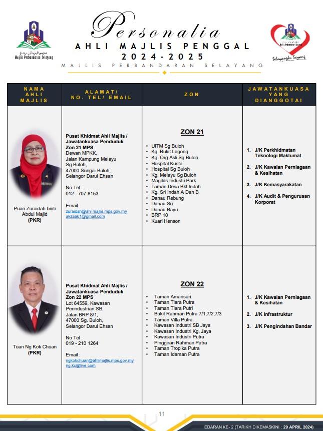 PERSONALIA AHLI MAJLIS MPS BAGI PENGGAL 2024 HINGGA 2025