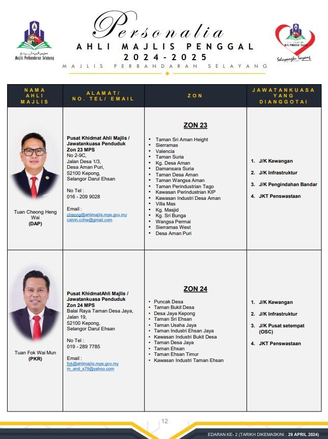 PERSONALIA AHLI MAJLIS MPS BAGI PENGGAL 2024 HINGGA 2025