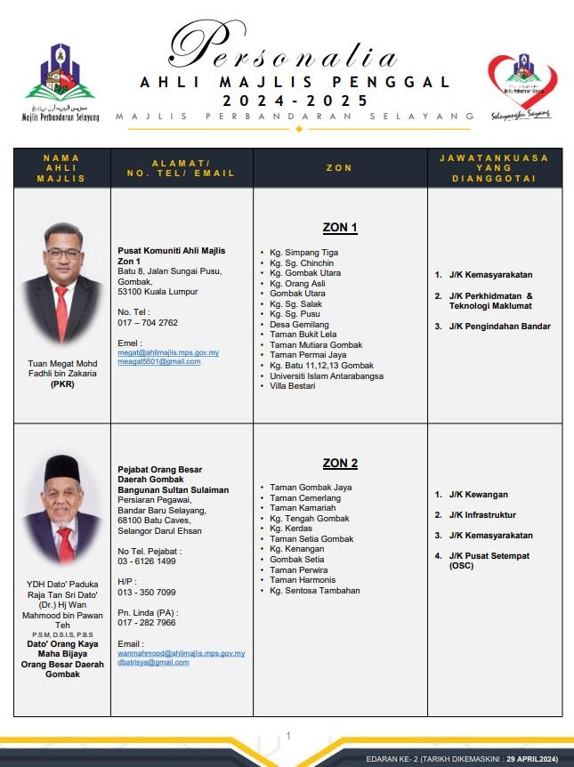 PERSONALIA AHLI MAJLIS MPS BAGI PENGGAL 2024 HINGGA 2025
