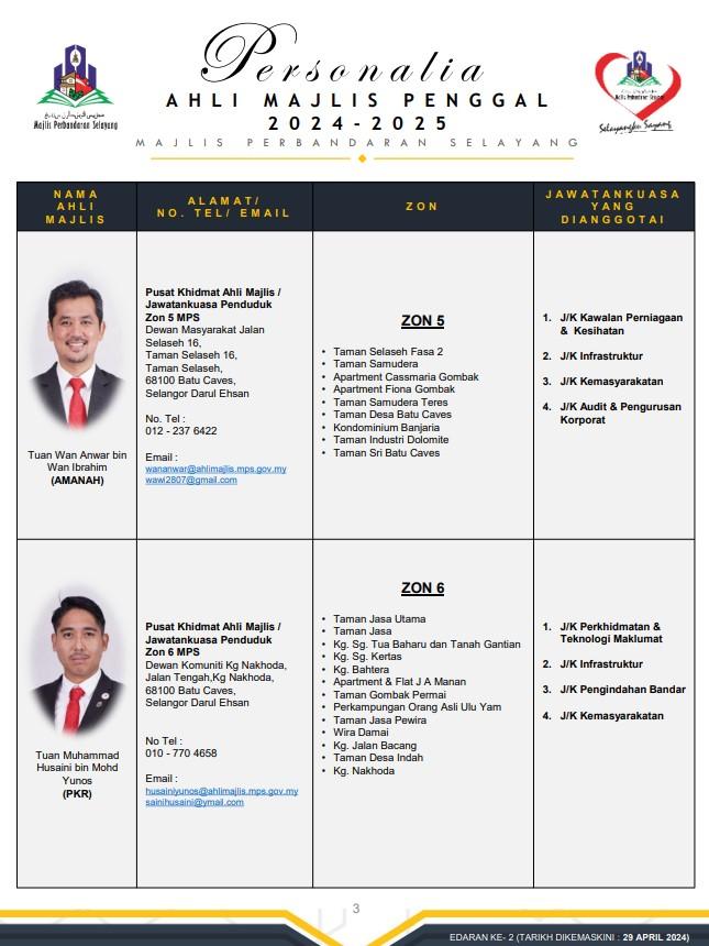 PERSONALIA AHLI MAJLIS MPS BAGI PENGGAL 2024 HINGGA 2025