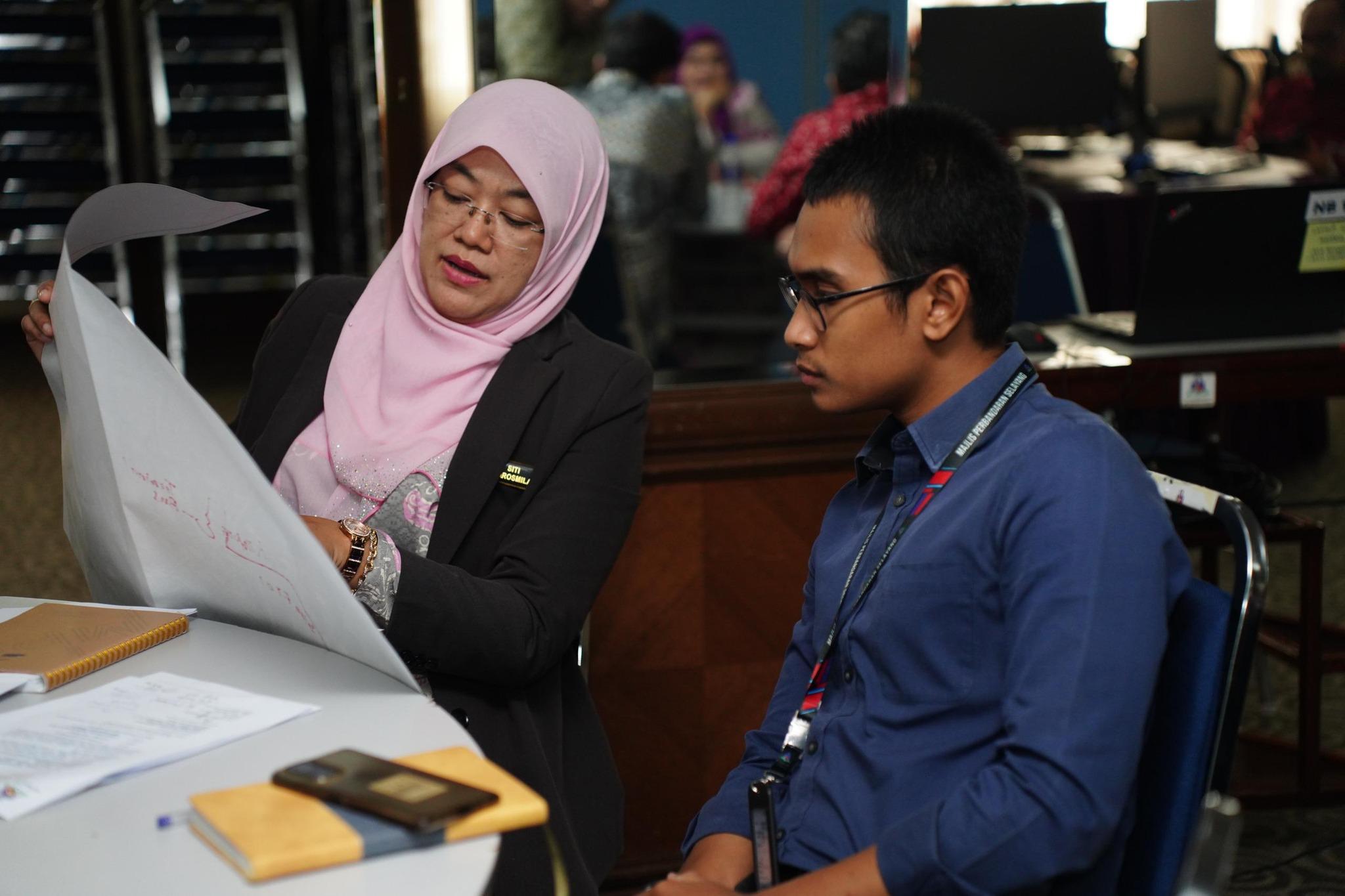 BENGKEL PEMANTAPAN PRESTASI FOCUS GROUP DISCUSSION (FGD) KAJIAN LALUAN BAS SMART SELANGOR DI KAWASAN PENTADBIRAN MPS TAHUN 2025