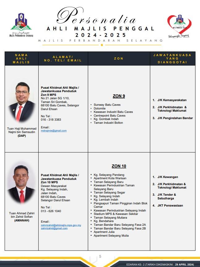 PERSONALIA AHLI MAJLIS MPS BAGI PENGGAL 2024 HINGGA 2025