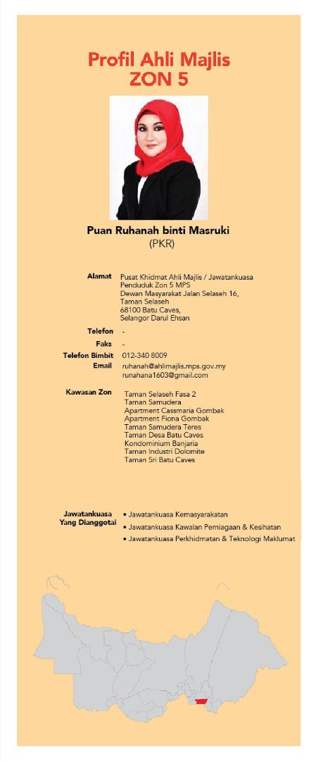 Ahli Majlis Zon 5