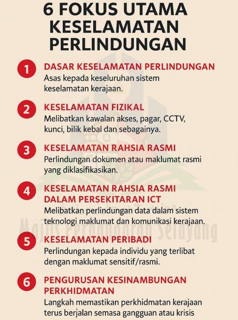 FOKUS UTAMA KESELATAMAN PERLINDUNGAN