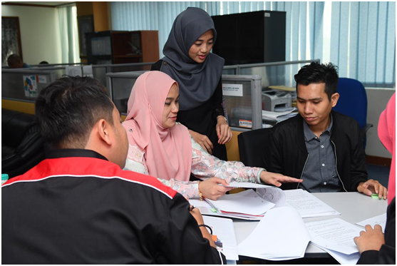 Audit Dalam MS ISO 9001:2015 Audit Dalam MS ISO 9001:2015