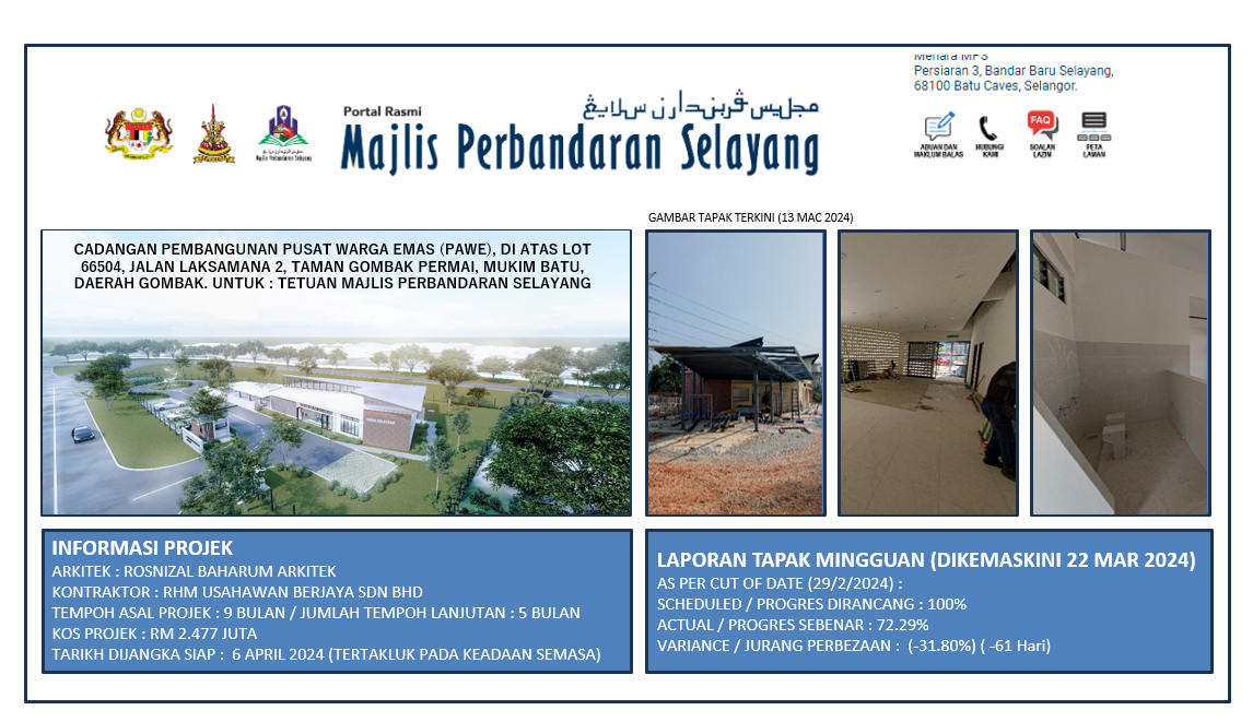 Projek PAWE