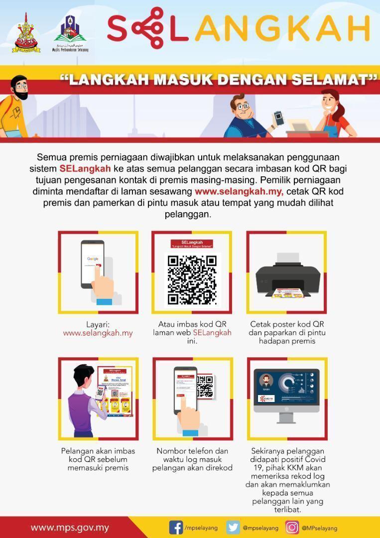 Prosedur Operasi Standard Penyewa Di Bawah Sewaan Mps Portal Rasmi Majlis Perbandaran Selayang Mps
